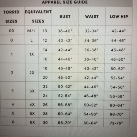 TORRID Women's Multicolor Floral Smock Waist Swim Coverup Dress Size Plus 3/3X. - Picture 10 of 10